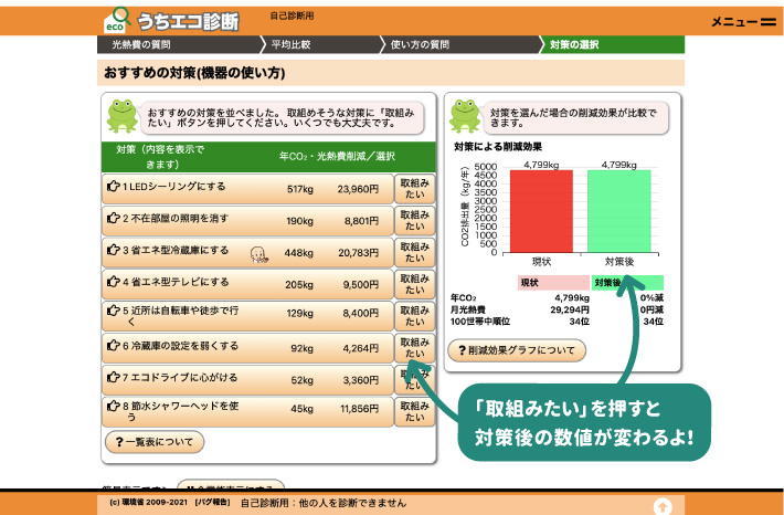 おすすめの対策