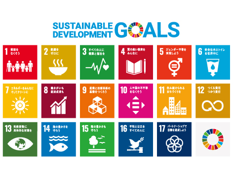 SDGs