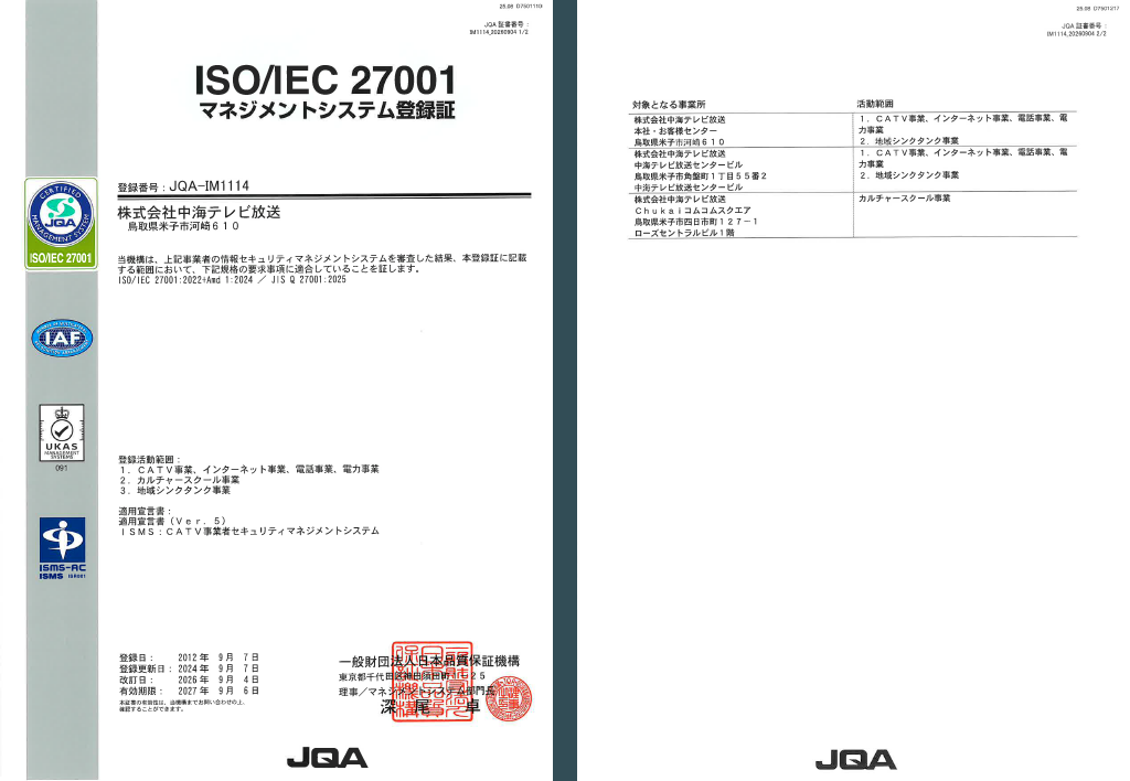 ISO