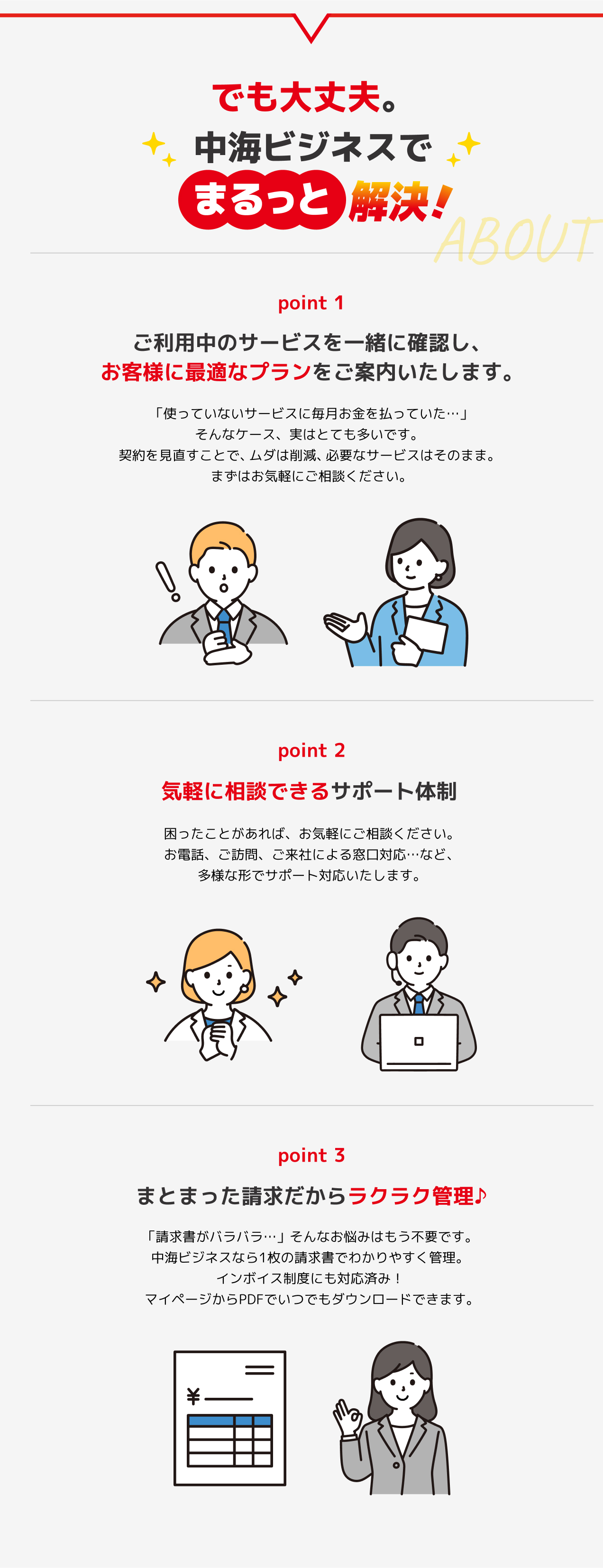 お悩み画像