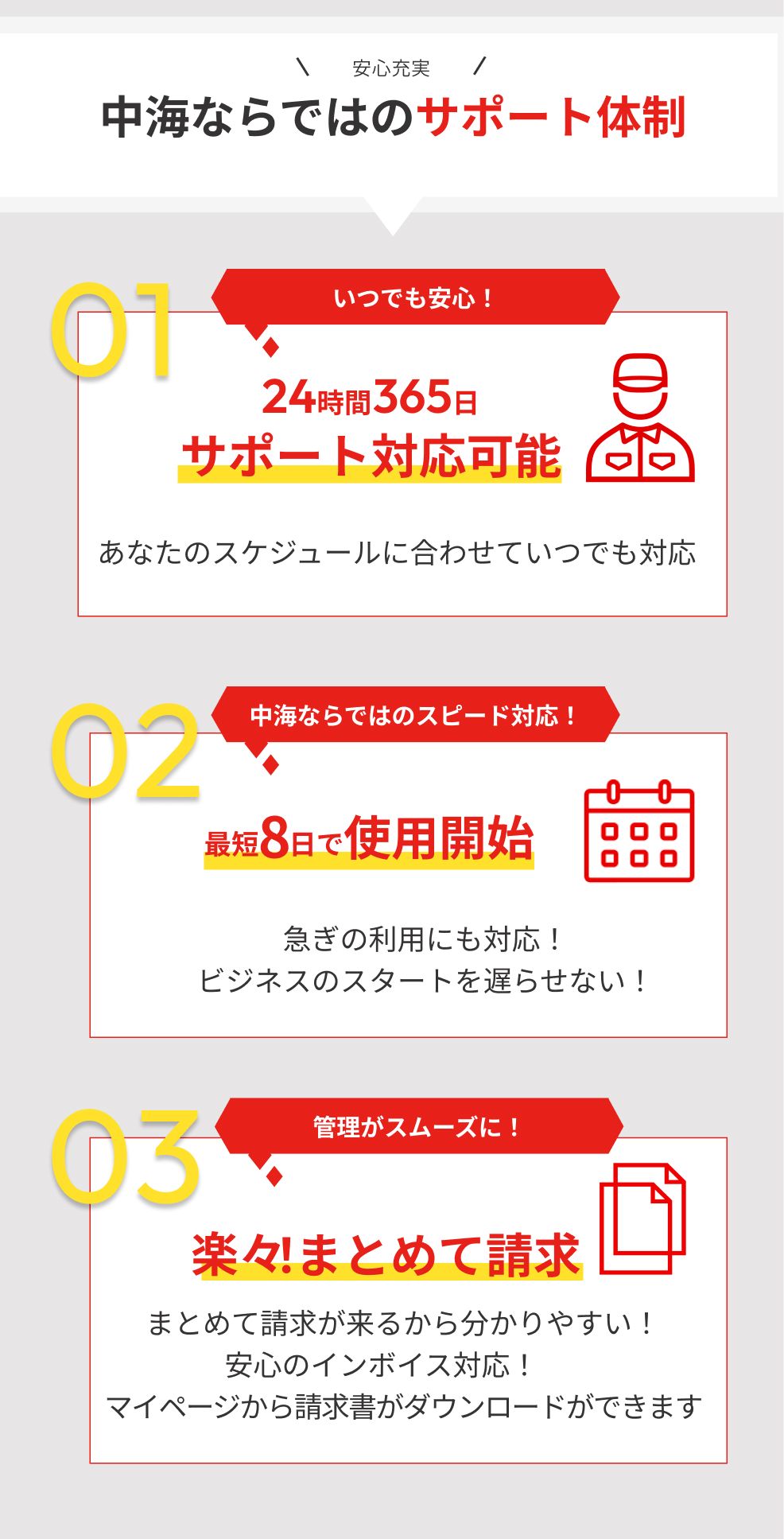 サポート