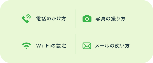 電話のかけ方、写真の撮り方、Wi-Fiの設定、メールの使い方 安心サポート
