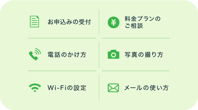 電話のかけ方、写真の撮り方、Wi-Fiの設定、メールの使い方 安心サポート