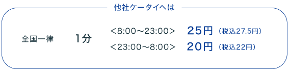 他社ケータイとの料金表