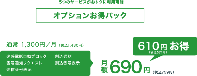 オプションお得パック　通常1,300円/月（税込1,430円）が月額690円（税込759円）