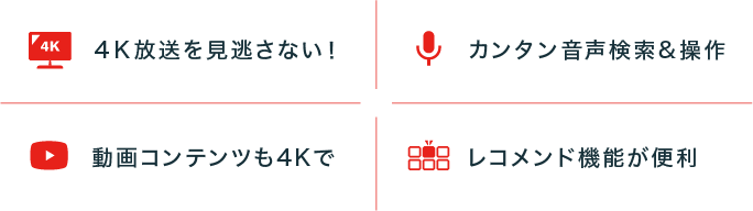 Chukaiスマートテレビ4つポイント 4K放送を見逃さない 簡単音声検索&操作 動画コンテンツも4K レコメンド機能