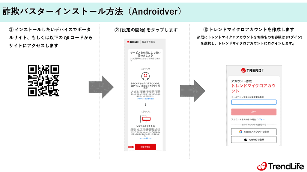 Android